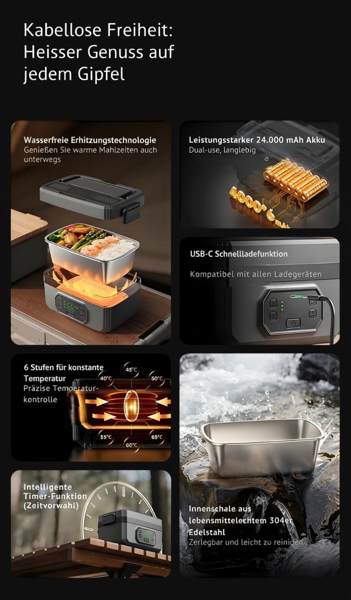 Wärmebox und ihre Funktionen